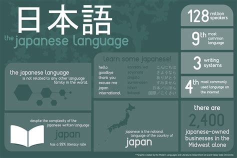 リーズナブル 英語: なぜ日本人は英語を学ぶべきなのか？